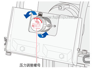 CV-300系列