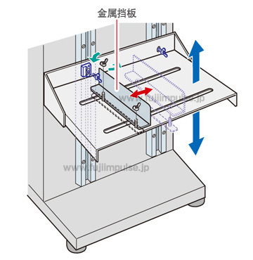 CV-300系列