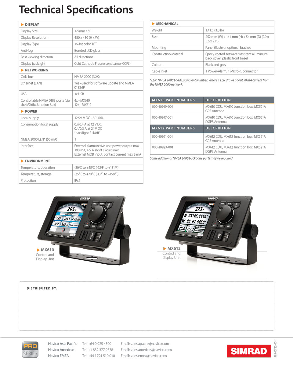 (D)GNSS