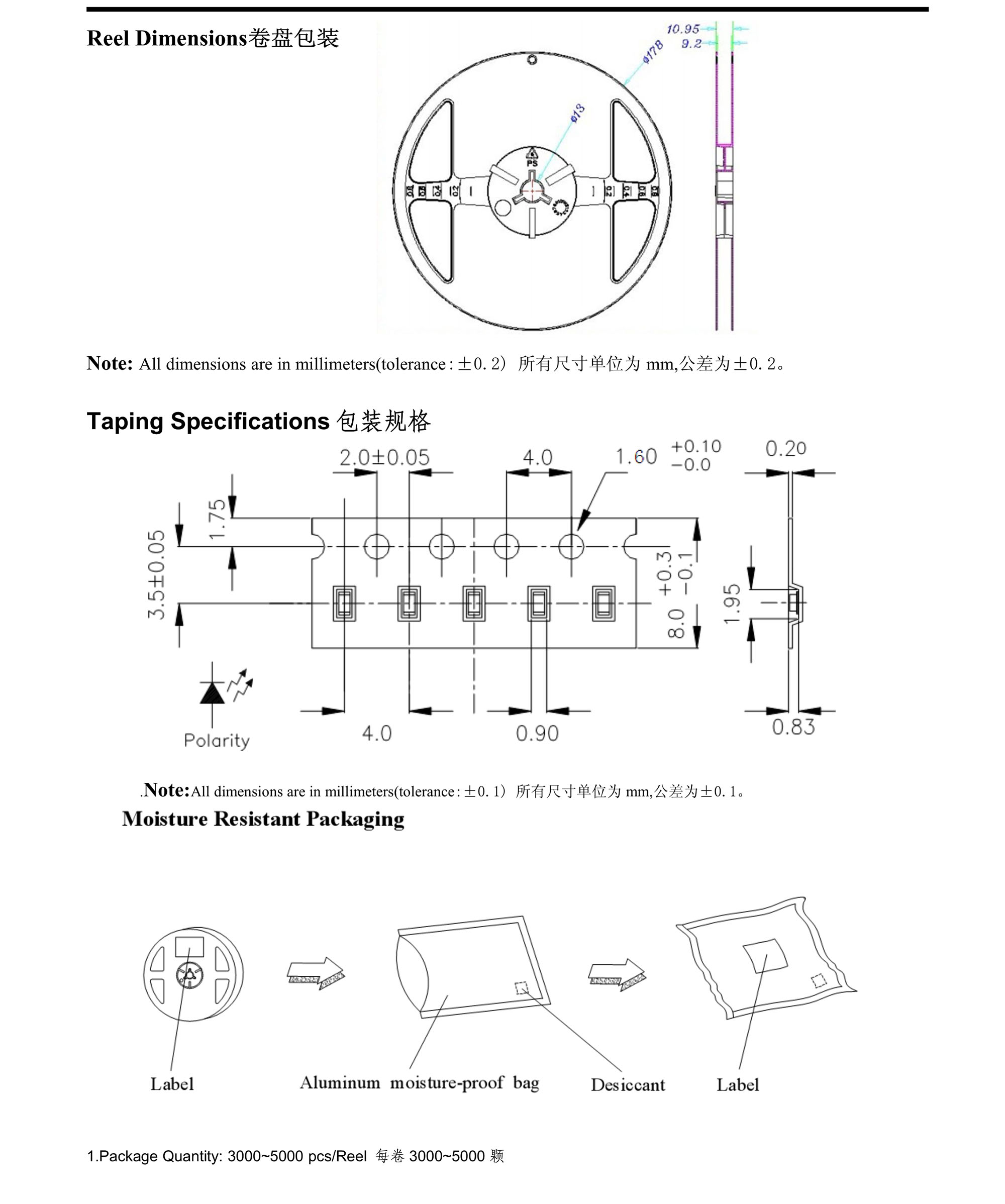 LED燈0603YO黃光（橙光）規(guī)格書-IMG