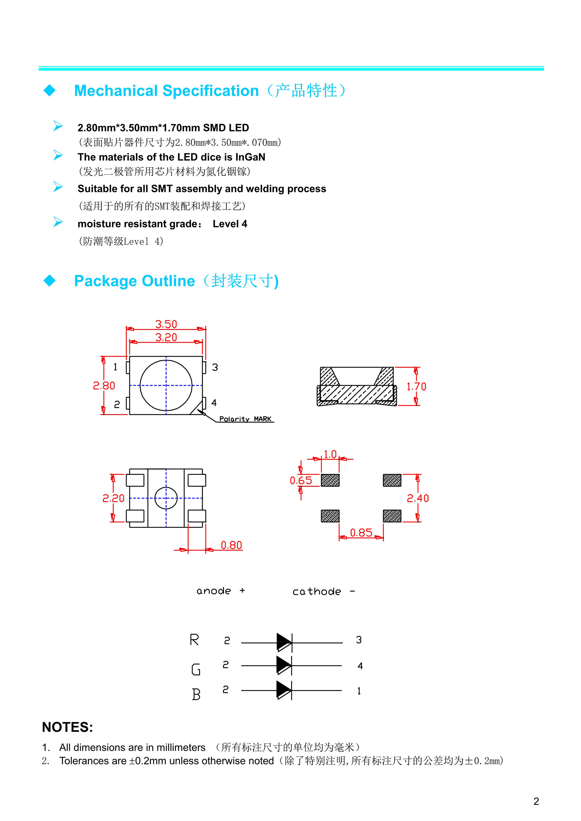 3528 RGB  规格书-IMG