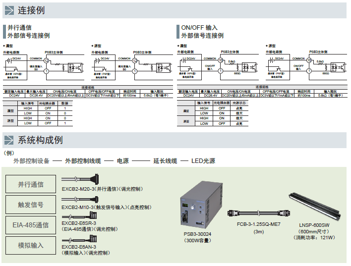 光源电源,模拟电源,ccs光源电源