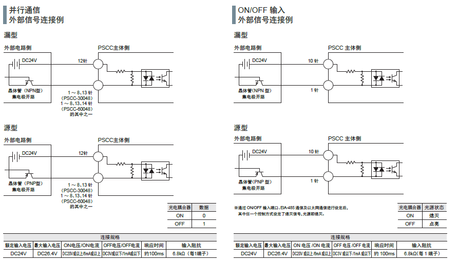 模拟电源PSCC系列