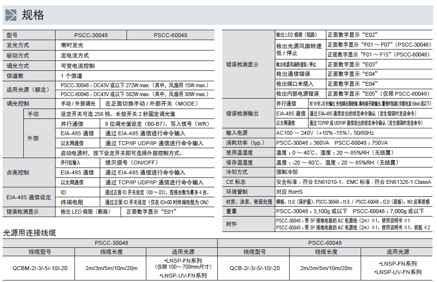 模拟电源PSCC系列