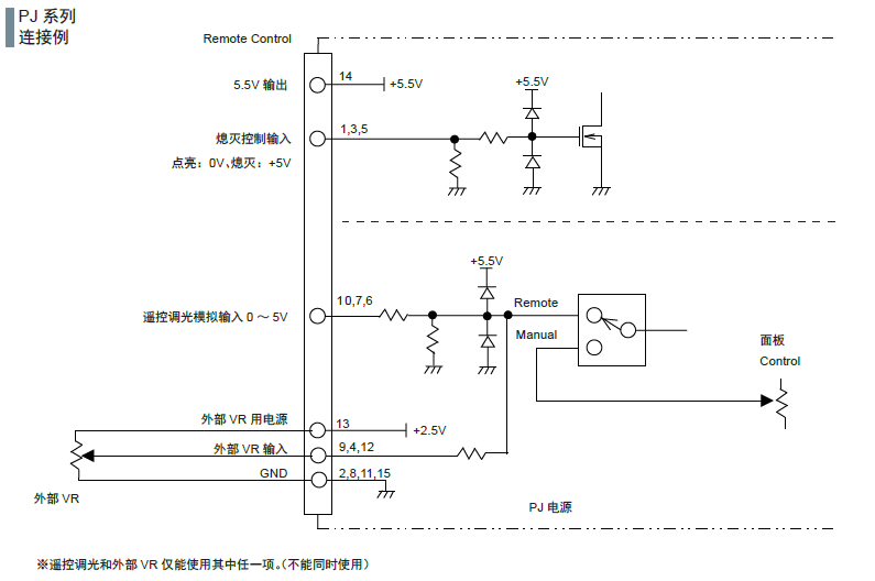 点光源专用模拟电源PJ系