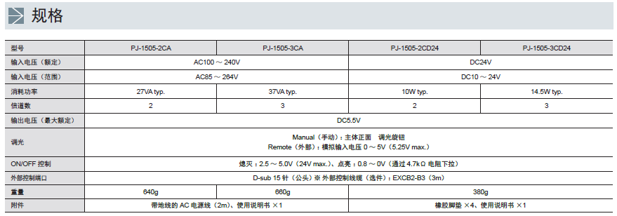 点光源专用模拟电源PJ系