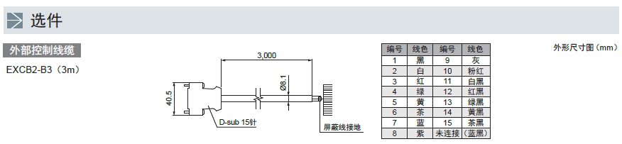 点光源专用模拟电源PJ系