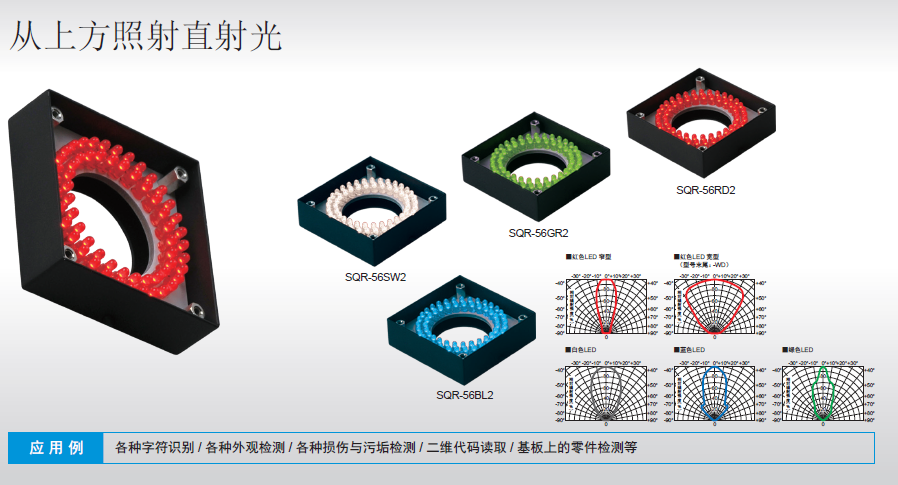 环形光源SQR系列