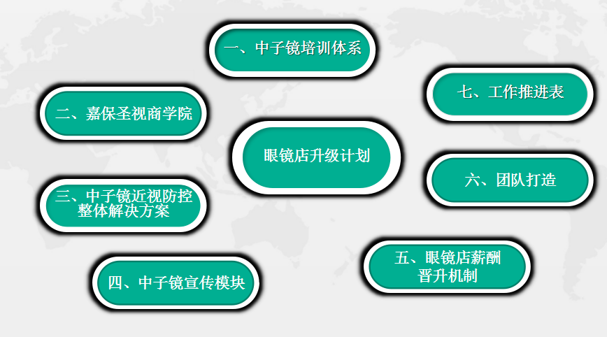 重磅消息:嘉保圣視【近視防控】頂級鏡片生產工廠正式上線?。?! 重磅消息:嘉保圣視【近視防控】頂級鏡片生產工廠正式上線?。?!