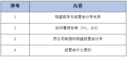 打造高收益的经营体质