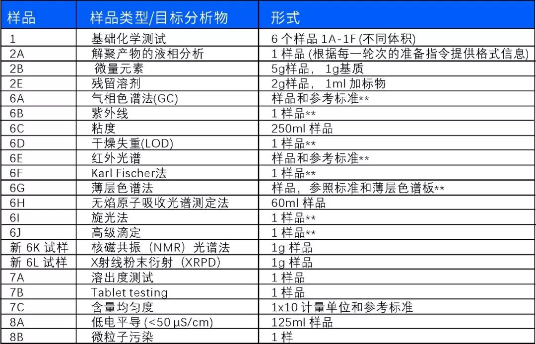 奥门金沙以赢为本9001亮相PIMF制药工业微生物技术论坛