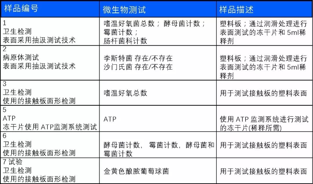 奥门金沙以赢为本9001亮相PIMF制药工业微生物技术论坛