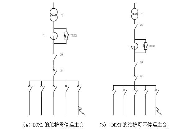 DDX1短路电流限制器旁路限流电抗器典型应用方案