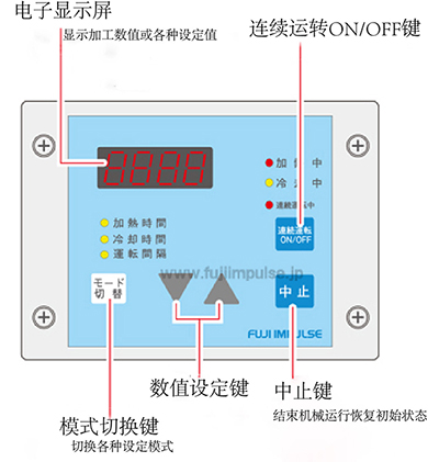 FA系列 FA系列