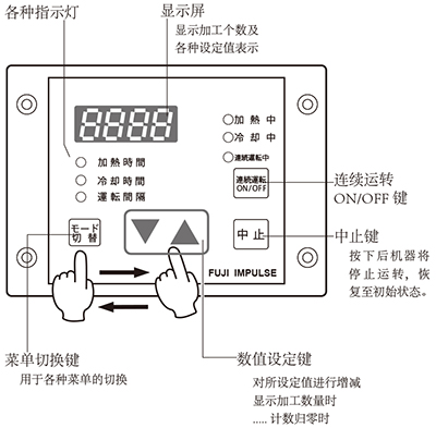 FA系列 FA系列