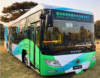 张家口市公交行业在河北省率先迈入氢能源时代