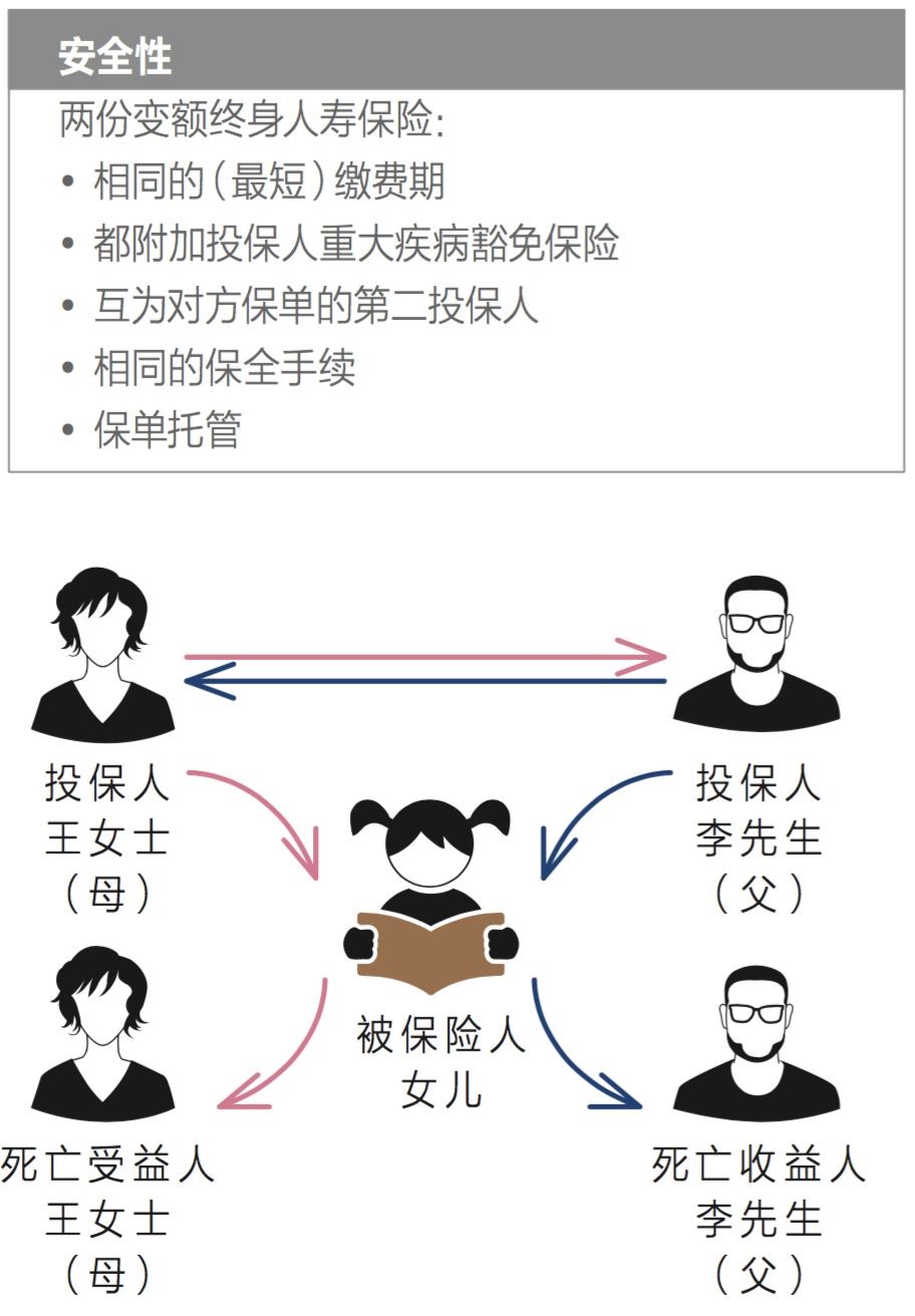 离婚时如何妥善安排好子女成长金 离婚时如何妥善安排好子女成长金