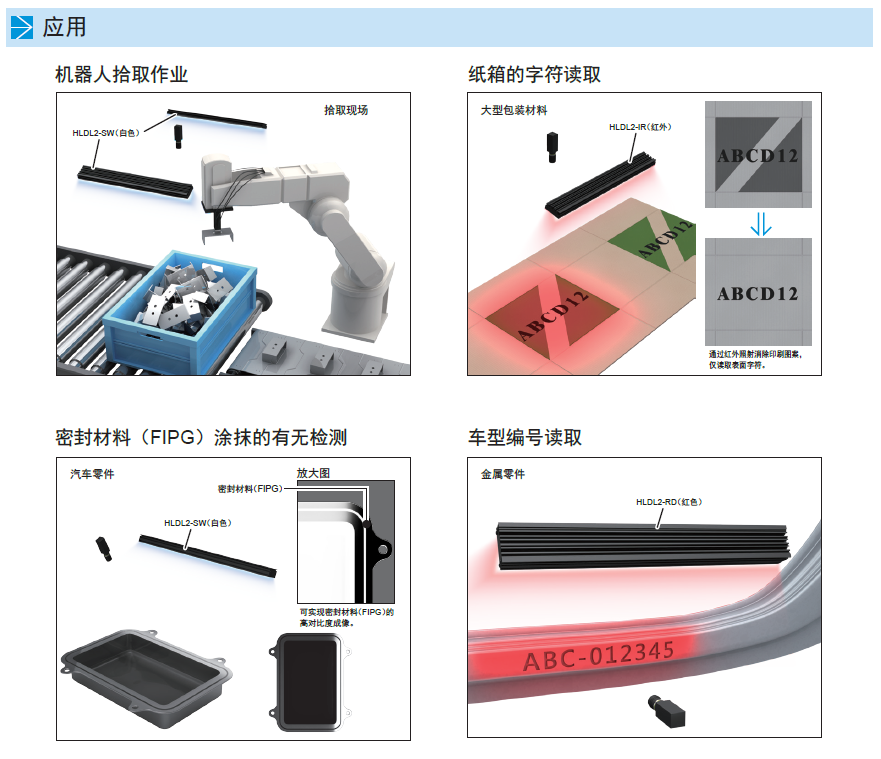 条形光源HLDL2系列