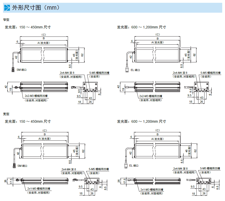 条形光源HLDL2系列