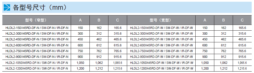 条形光源HLDL2系列