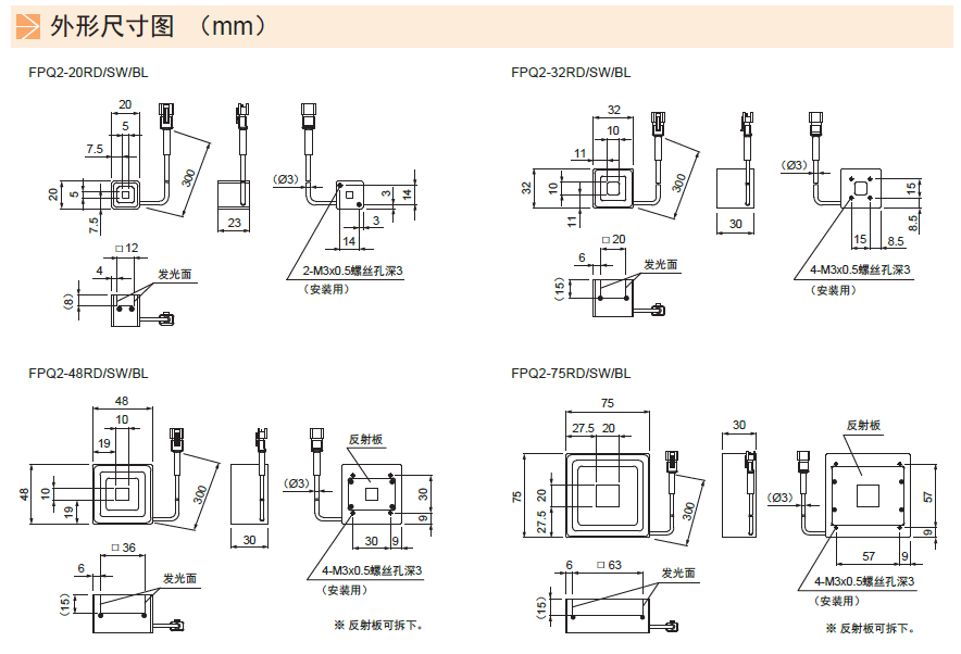 方形低角度光源FPQ2系列