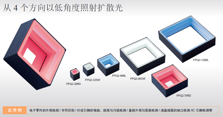 方形低角度光源FPQ2系列