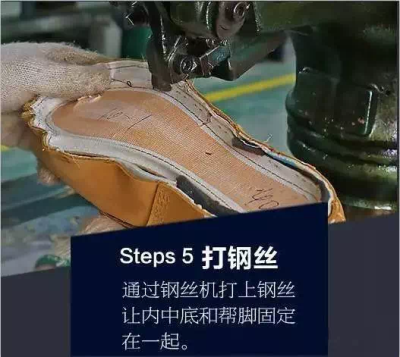 固特异制鞋技术,全程高清图解 固特异制鞋技术,全程高清图解