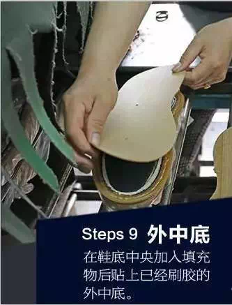 固特异制鞋技术,全程高清图解 固特异制鞋技术,全程高清图解