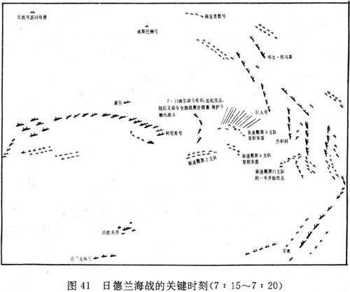 日德蘭海戰(zhàn)?百戰(zhàn)經典