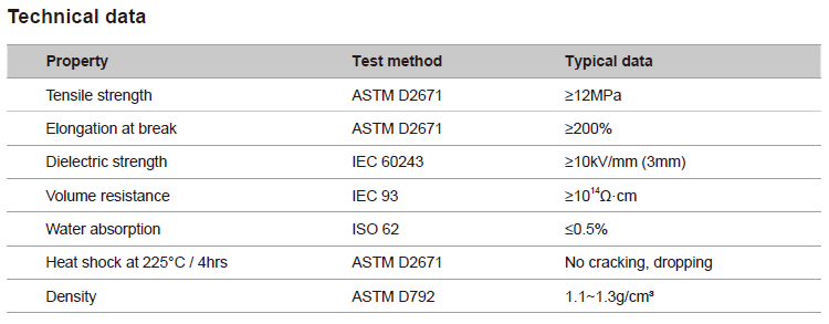 UE-ATSB