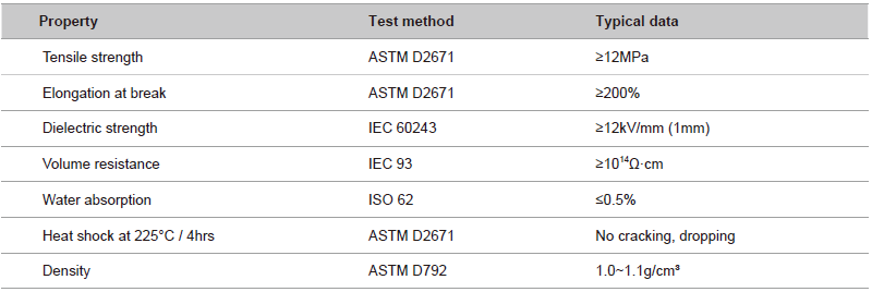 UE-CFTS