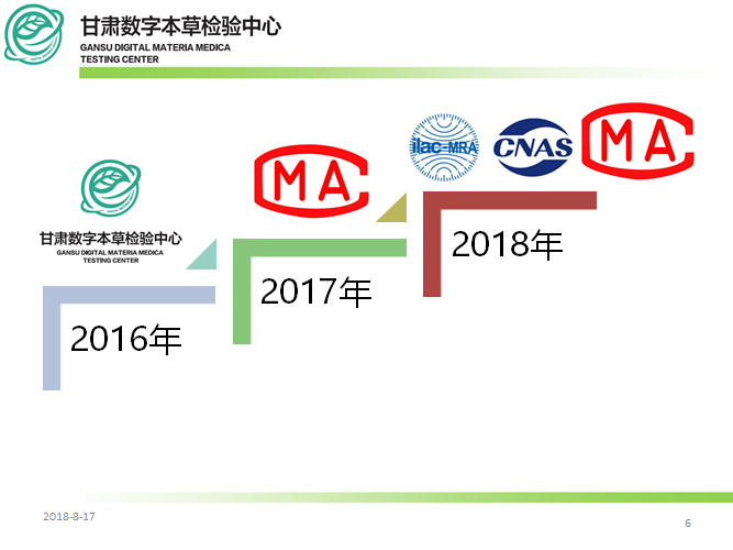 甘肃河北省中药材检测中心有限公司 顺利召开2018年股东大会、董事会