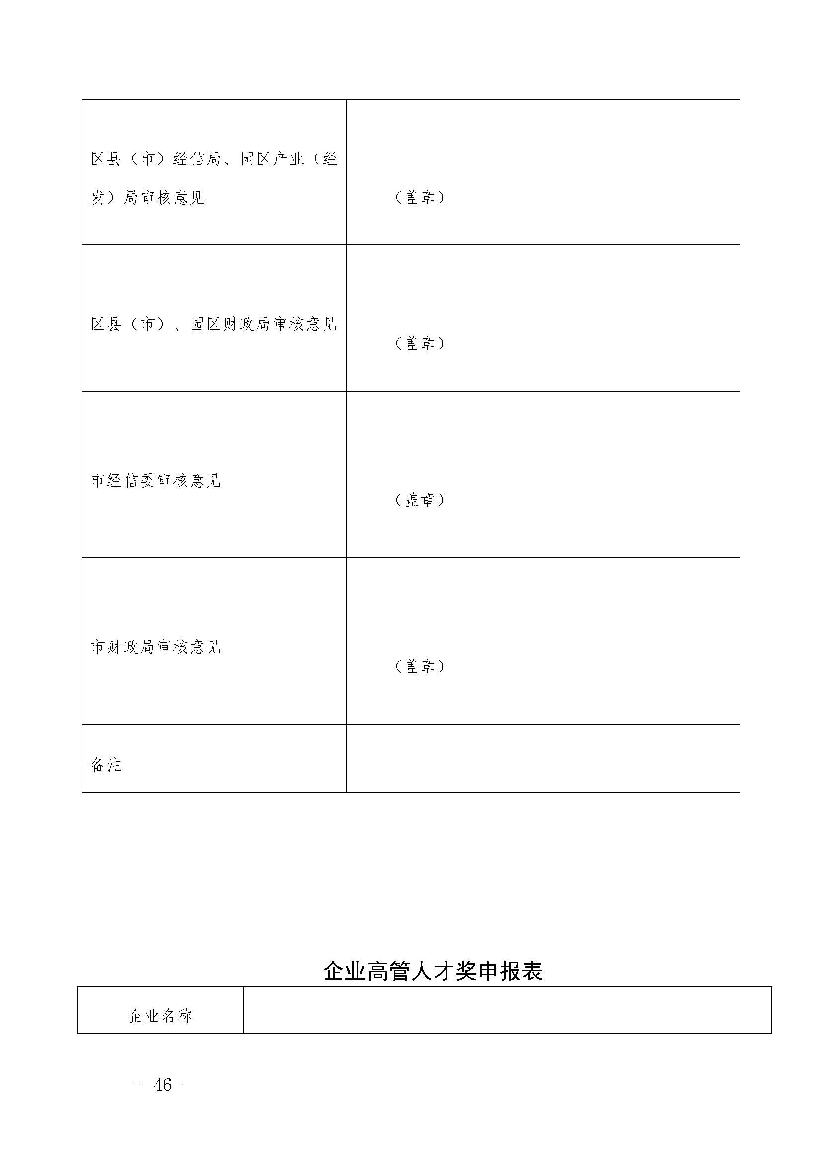 长沙市经济和信息化委员会关于印发《长沙市经济和信息化委员会牵头实施<关于振兴长沙工业实体经济的若干意见>相关条款的实施细则（方案）》的通知  长经信发【2017】165号