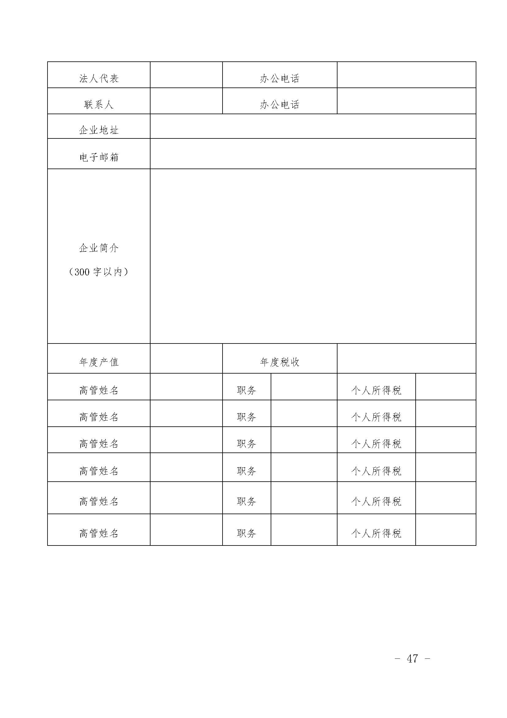 长沙市经济和信息化委员会关于印发《长沙市经济和信息化委员会牵头实施<关于振兴长沙工业实体经济的若干意见>相关条款的实施细则（方案）》的通知  长经信发【2017】165号