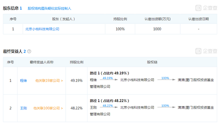 滴滴究竟是創(chuàng)業(yè)公司還是投資機(jī)構(gòu)？