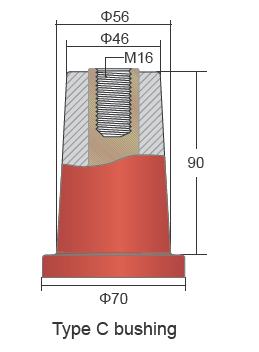 CJ20-630