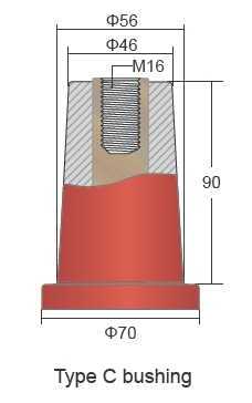 CJBK20-1250