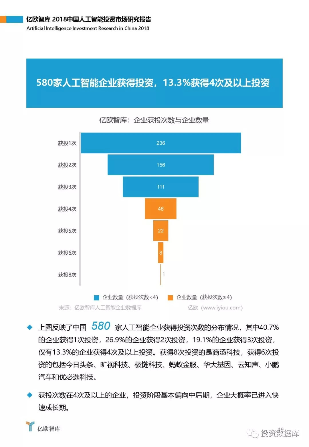 2018中国人工智能投资市场研究报告