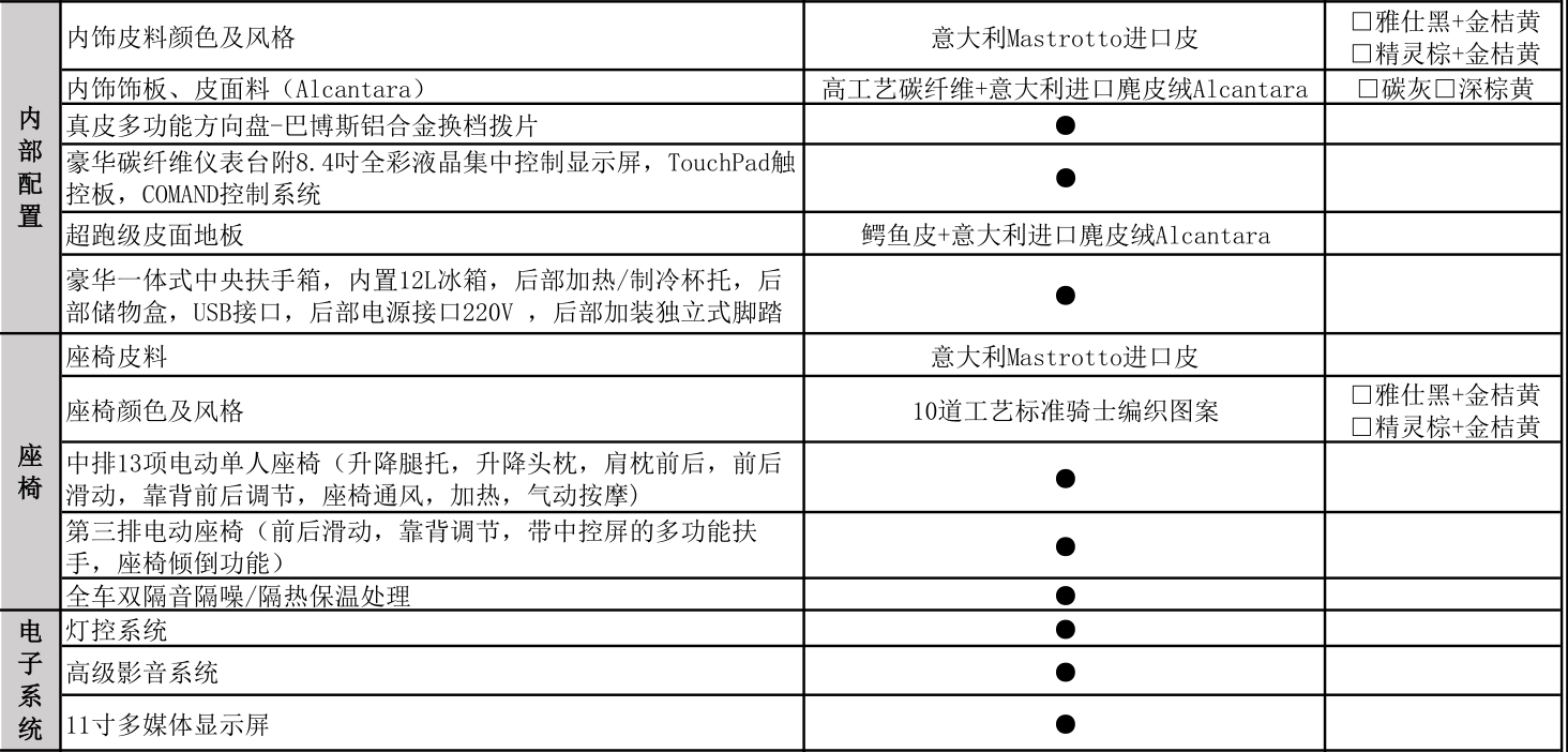 奔驰|V级巴博斯版个性化定制商务房车