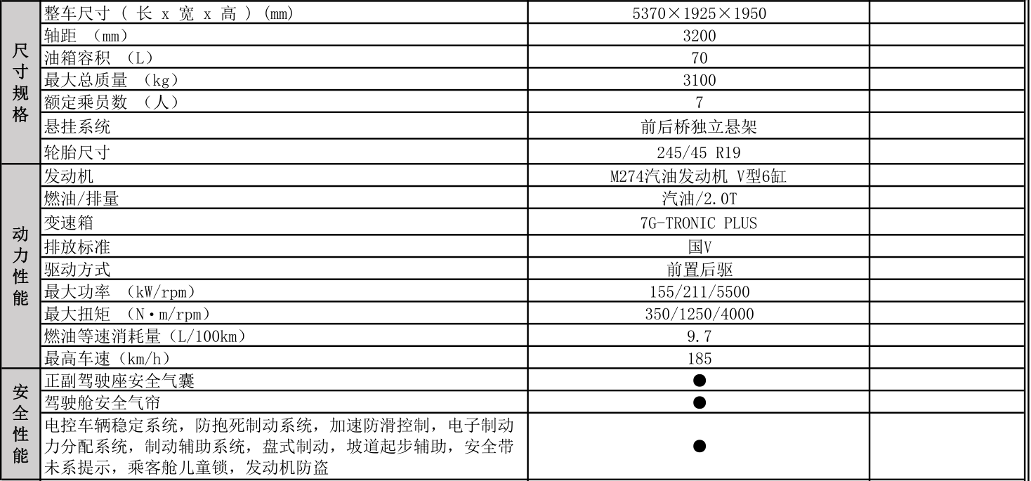 奔驰|V级巴博斯版个性化定制商务房车