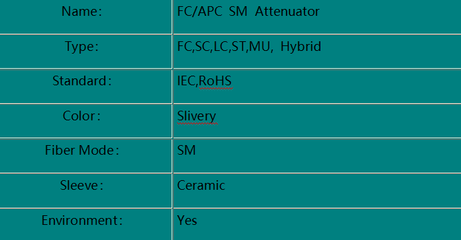 FC/APC  Fiber Optic Attenuatorr