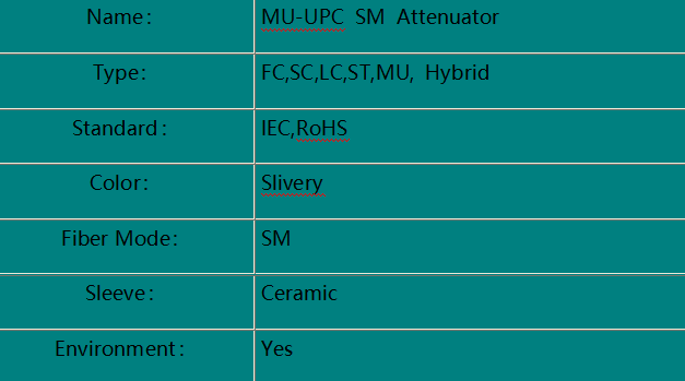 MU-UPC  Fiber Optic Attenuatorr