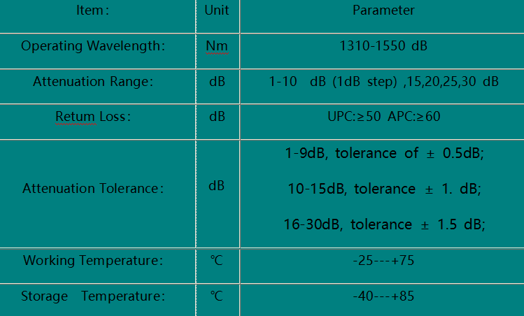 MU-UPC  Fiber Optic Attenuatorr