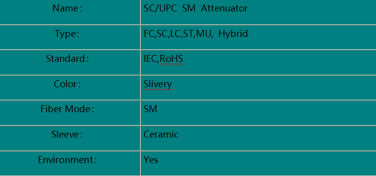 SC/UPC  Fiber Optic Attenuatorr 2