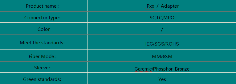 IPxx Fiber Optic Adaptor