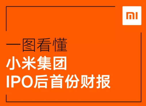 小米集团IPO后首份财报：二季度总收入452.36亿元，同比增长68.3%