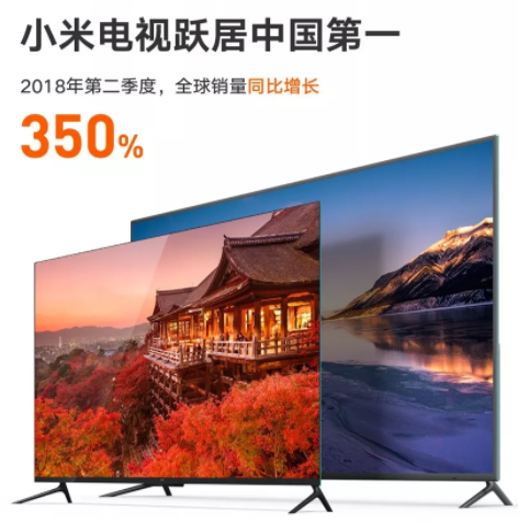 小米集团IPO后首份财报：二季度总收入452.36亿元，同比增长68.3%