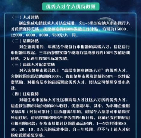 “千人计划”专家泉州芯谷考察活动