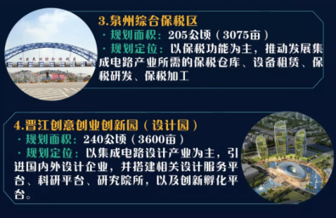 “千人计划”专家泉州芯谷考察活动