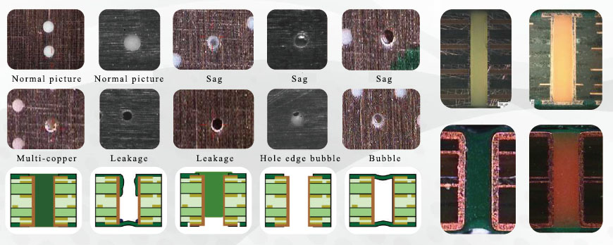 Printed Circuit Board